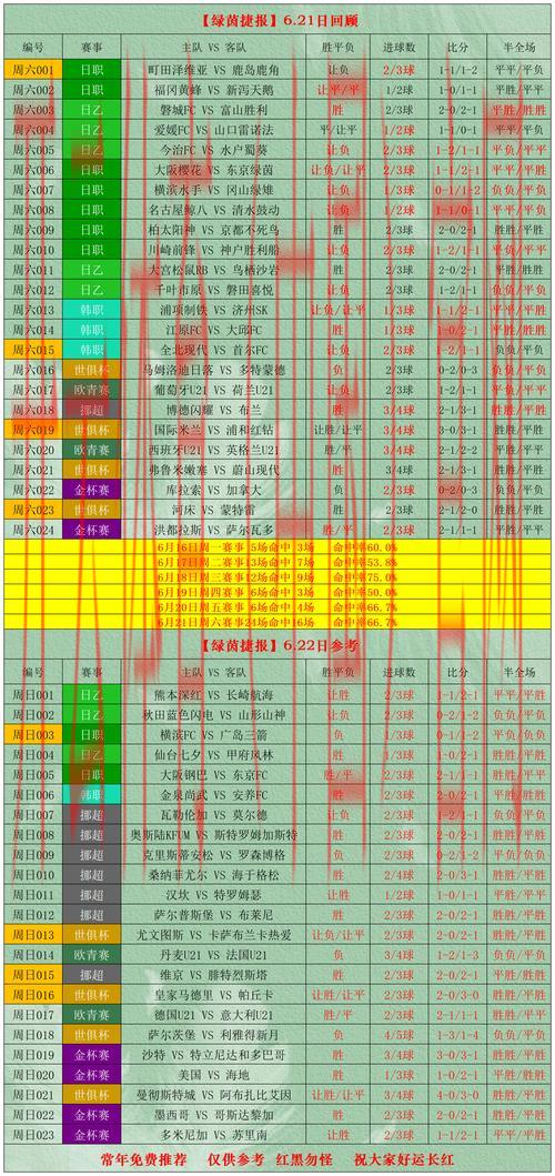 皇冠体育球盘, 如何利用皇冠体育球盘提高你的博彩胜率