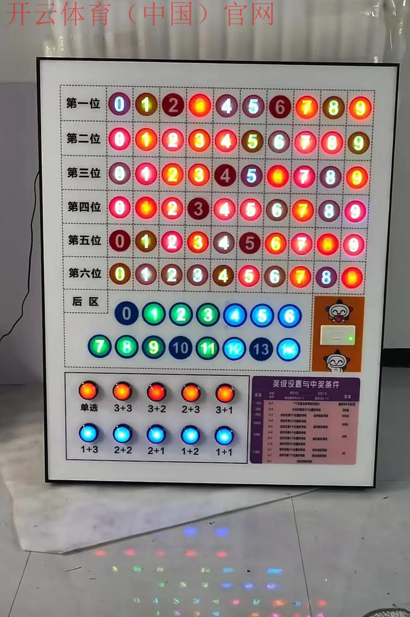 皇冠体育球盘, 如何利用皇冠体育球盘提高你的博彩胜率