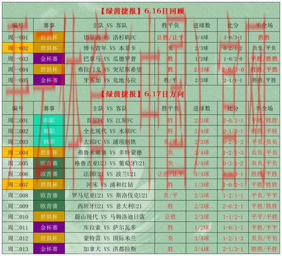 皇冠体育球盘, 如何利用皇冠体育球盘提高你的博彩胜率