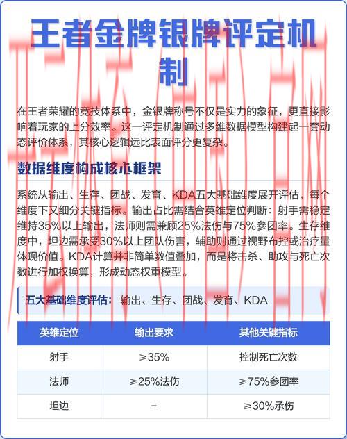 皇冠体育评价, 如何选择适合自己的皇冠体育平台并有效评估其信誉