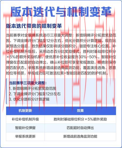 皇冠体育评价, 如何选择适合自己的皇冠体育平台并有效评估其信誉