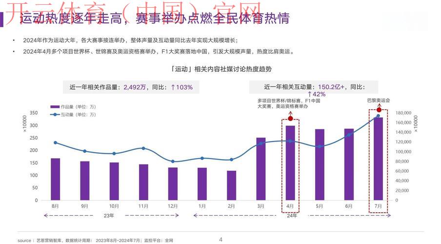 皇冠外围体育平台, 深入分析皇冠外围体育平台的市场趋势与发展前景